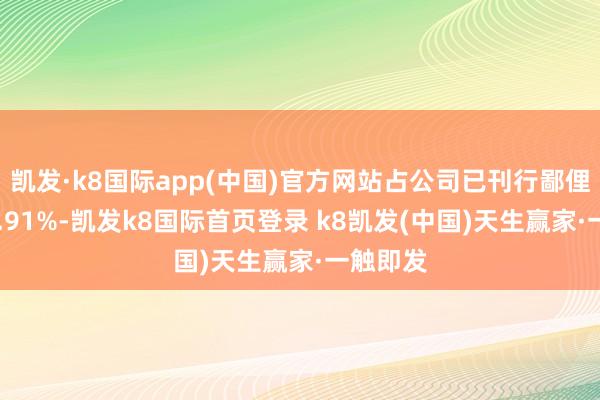 凱發·k8國際app(中國)官方網站占公司已刊行鄙俚股的17.91%-凱發k8國際首頁登錄 k8凱發(中國)天生贏家·一觸即發