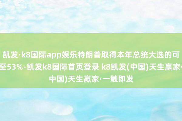 凱發·k8國際app娛樂特朗普取得本年總統大選的可能性高潮至53%-凱發k8國際首頁登錄 k8凱發(中國)天生贏家·一觸即發