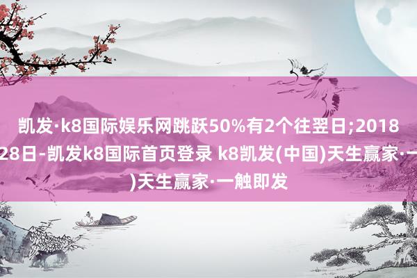 凱發·k8國際娛樂網跳躍50%有2個往翌日;2018年12月28日-凱發k8國際首頁登錄 k8凱發(中國)天生贏家·一觸即發