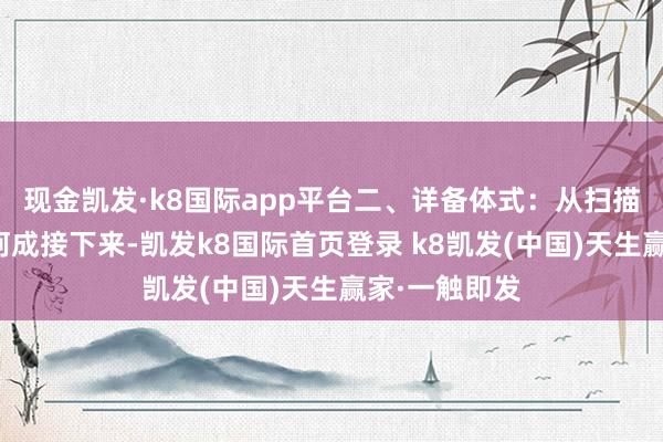 現(xiàn)金凱發(fā)·k8國際app平臺二、詳備體式：從掃描到保存一氣呵成接下來-凱發(fā)k8國際首頁登錄 k8凱發(fā)(中國)天生贏家·一觸即發(fā)